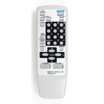 Дистанционно управление JVC RM-C364
