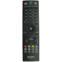 Дистанционно управление LG RM-L810 