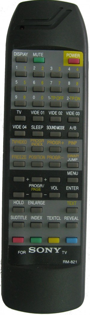 Дистанционно управление SONY RM-821