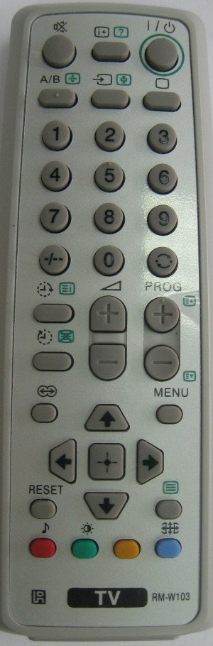Дистанционно управление SONY RM-W103