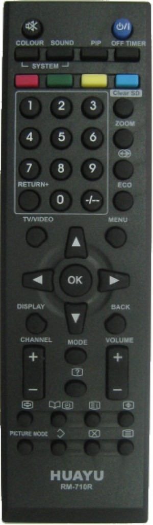 Дистанционно управление JVC RM-710R LCD