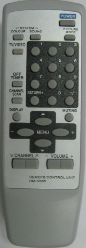 Дистанционно управление JVC RM-C360