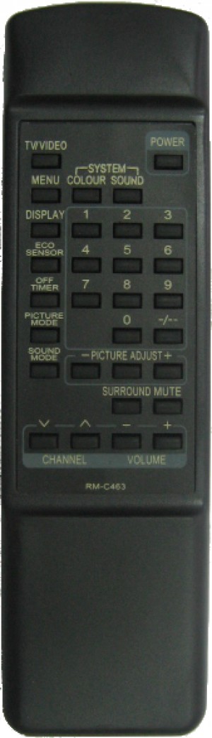 Дистанционно управление JVC RM-C463