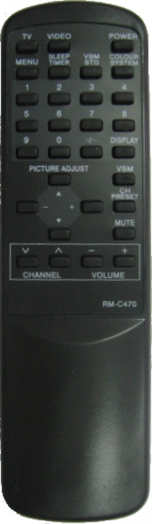 Дистанционно управление JVC RM-C470