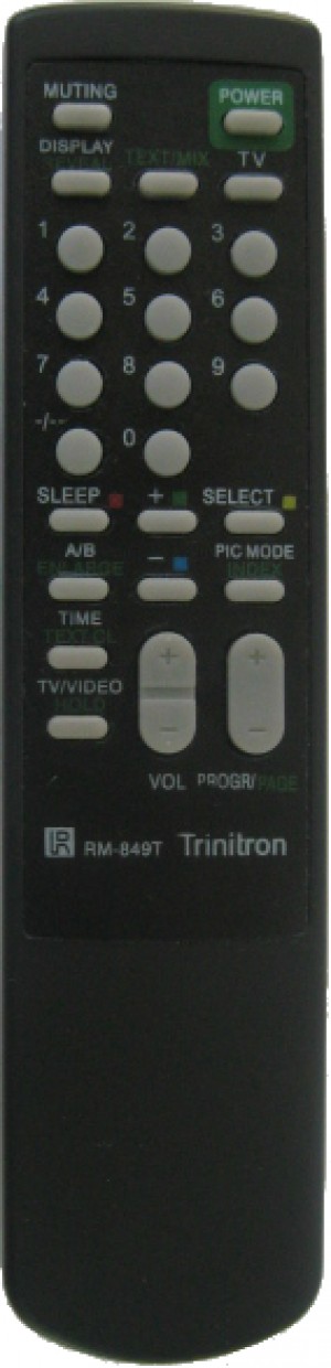 Дистанционно управление SONY RM-849T